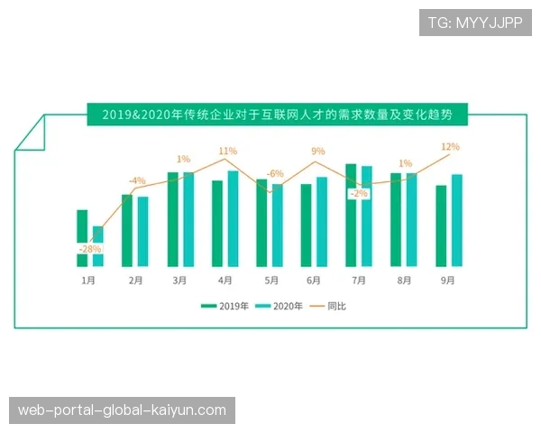 宁波队异军突起搅乱格局 联盟中游胜场差仅两场