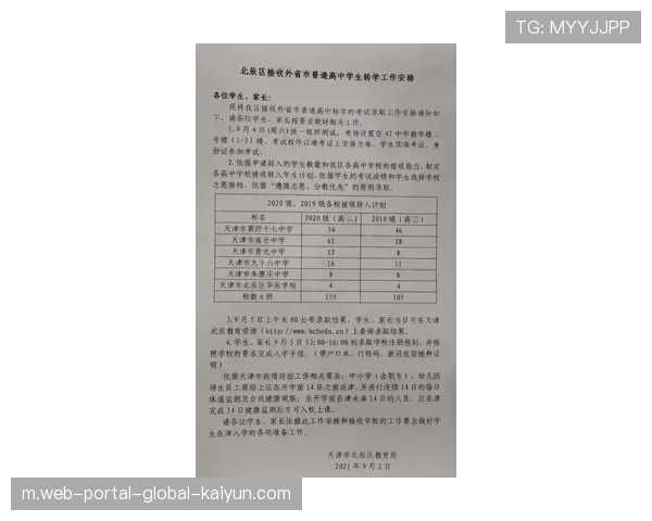 转学市场动态 多名已进入门户网站的球员收到新报价 转学市场动态 多名已进入门户网站的球员收到新报价