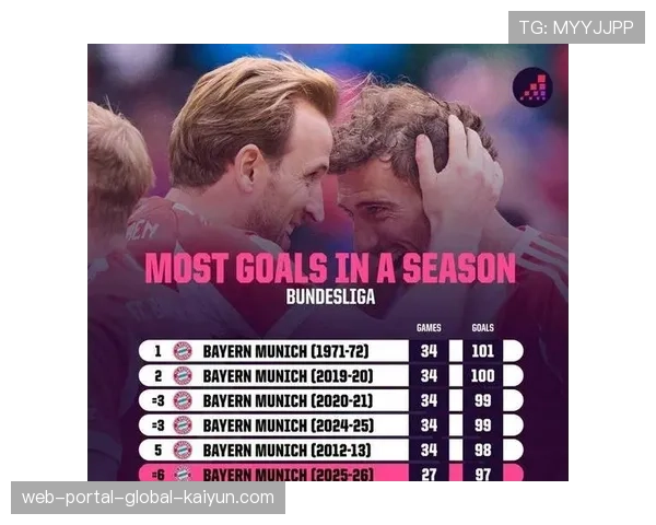 布莱顿2-1力克利物浦 维尔贝克梅开二度揭示红军防线高空球隐患